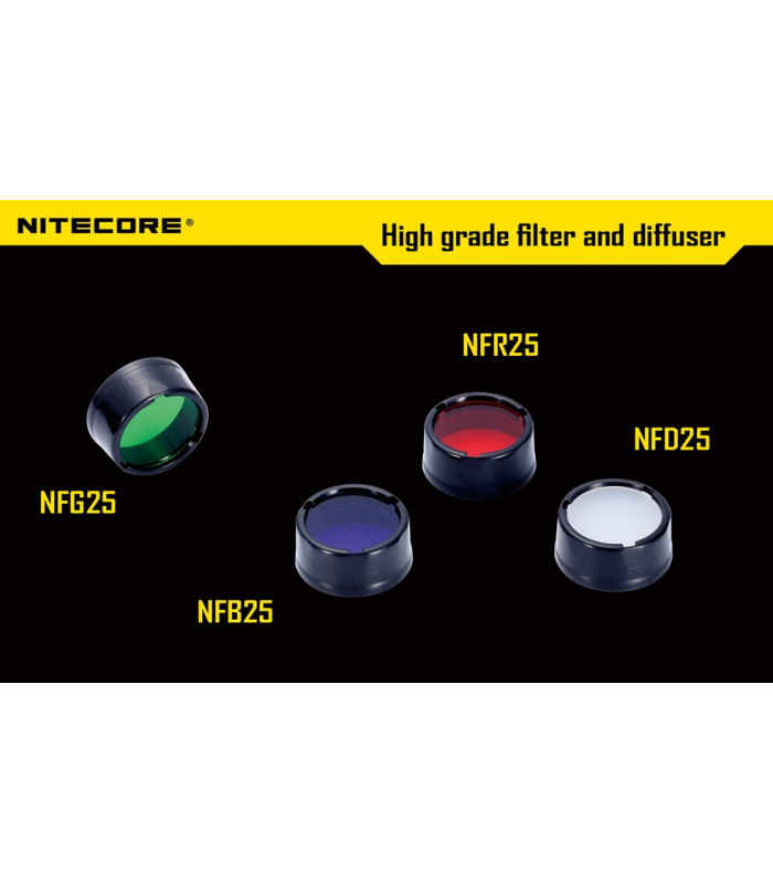 ΦΙΛΤΡΟ NITECORE NFG25