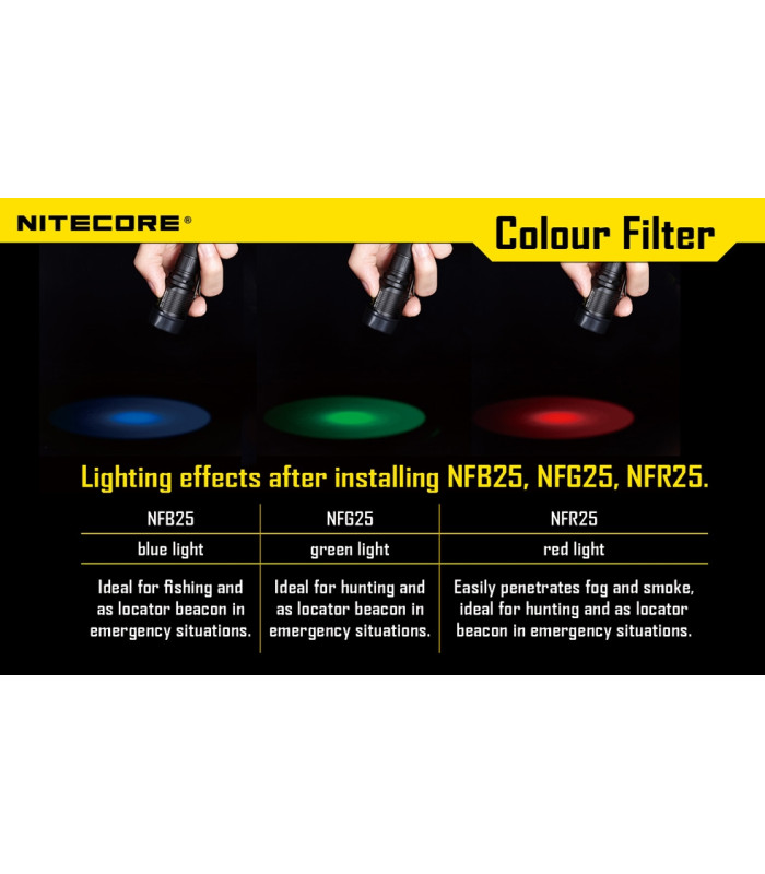 ΦΙΛΤΡΟ NITECORE NFR25