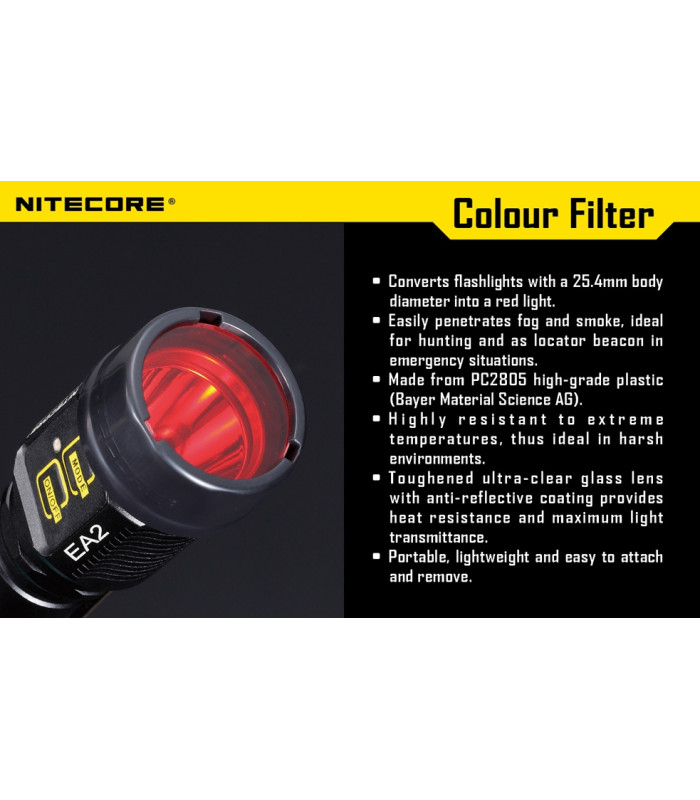 ΦΙΛΤΡΟ NITECORE NFD25