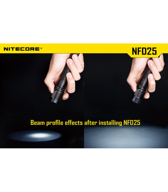 ΦΙΛΤΡΟ NITECORE NFD25