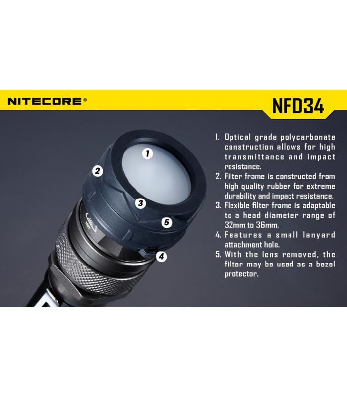ΦΙΛΤΡΟ NITECORE NFD34