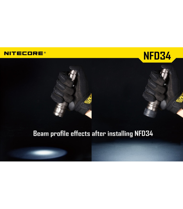 ΦΙΛΤΡΟ NITECORE NFB34
