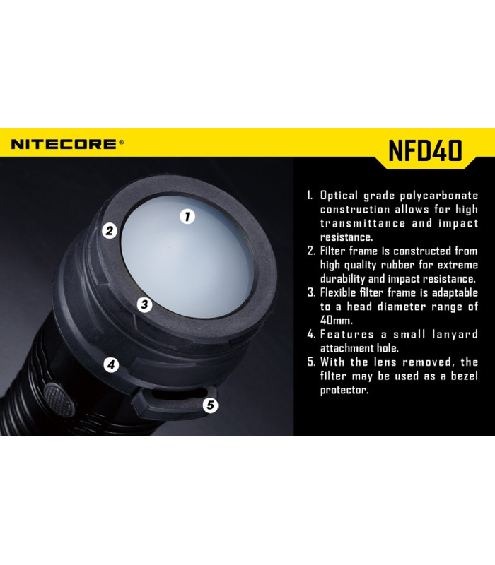 ΦΙΛΤΡΟ NITECORE NFB40