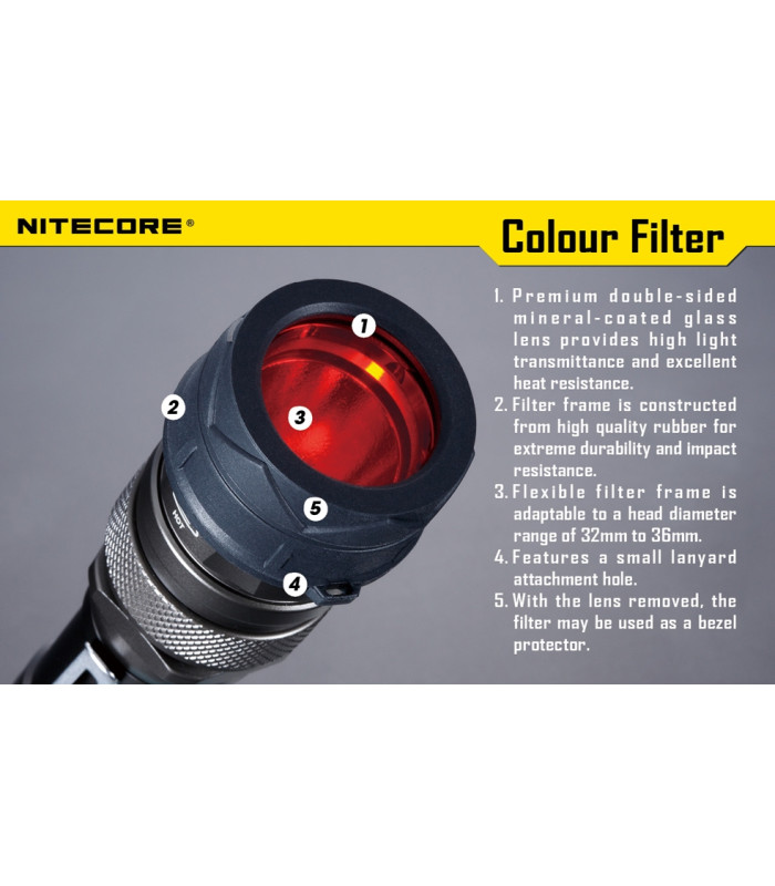 ΦΙΛΤΡΟ NITECORE NFR34