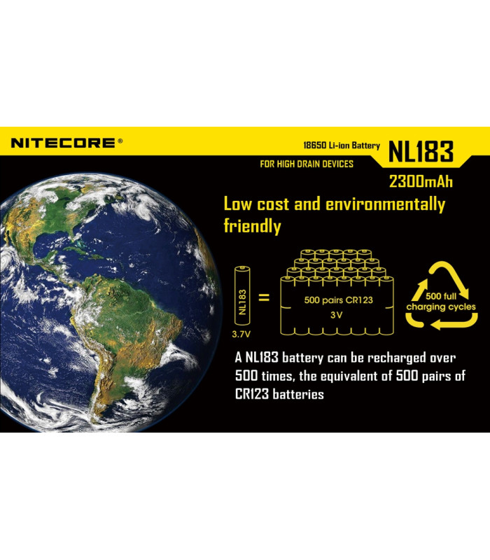 ΜΠΑΤΑΡΙΑ NITECORE 18650 / 2300mAh (τιμή τεμαχίου)