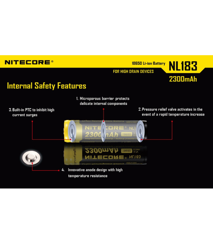 ΜΠΑΤΑΡΙΑ NITECORE 18650 / 2300mAh (τιμή τεμαχίου)