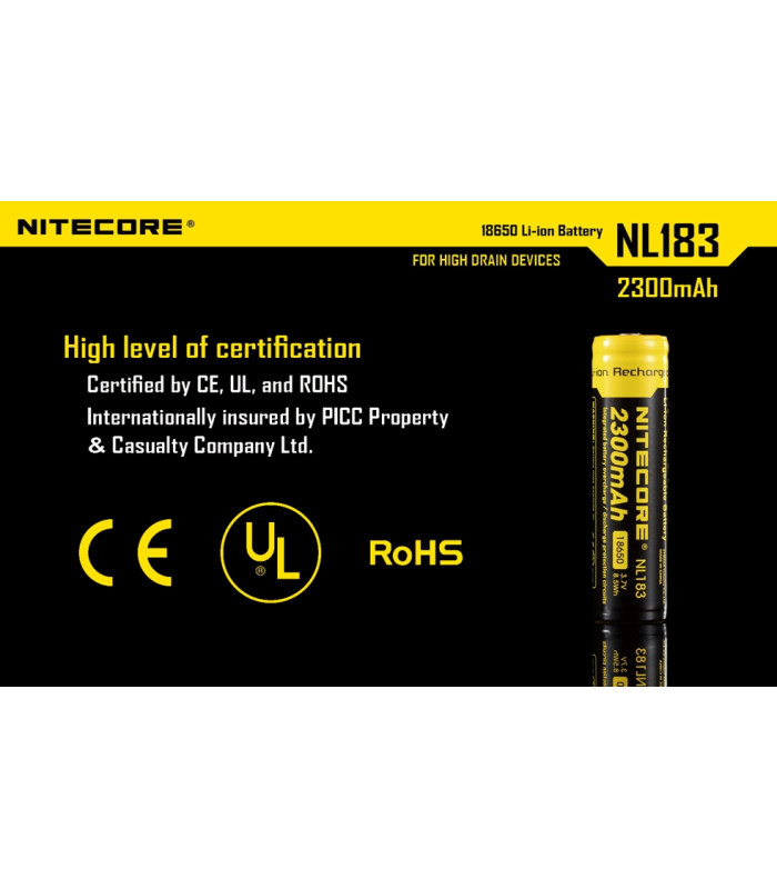 ΜΠΑΤΑΡΙΑ NITECORE 18650 / 2300mAh (τιμή τεμαχίου)