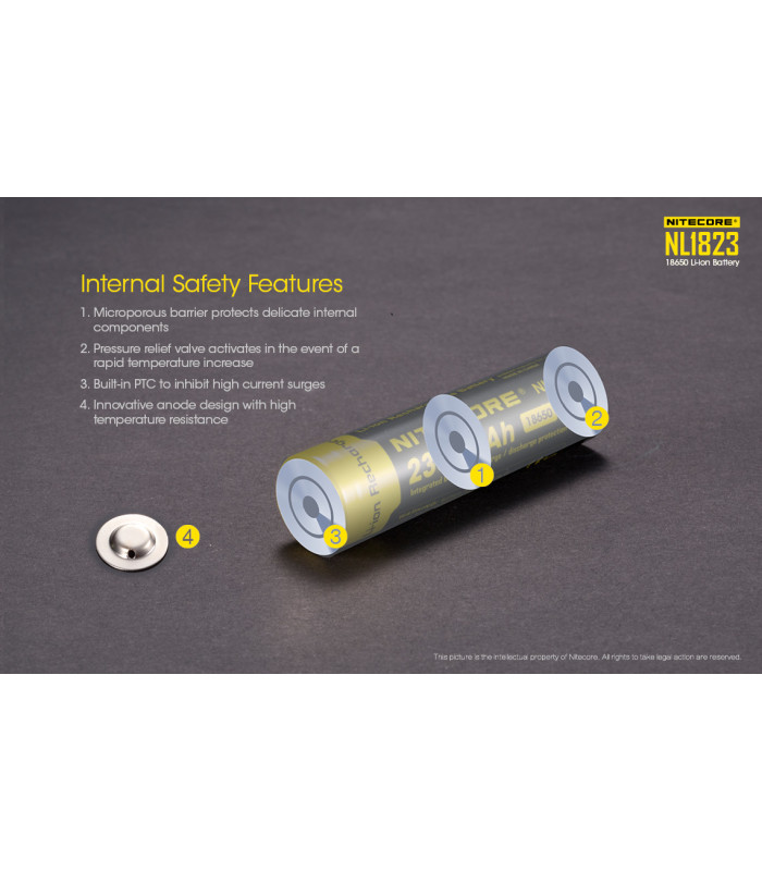 ΜΠΑΤΑΡΙΑ NITECORE 18650 / 2300mAh (τιμή τεμαχίου)
