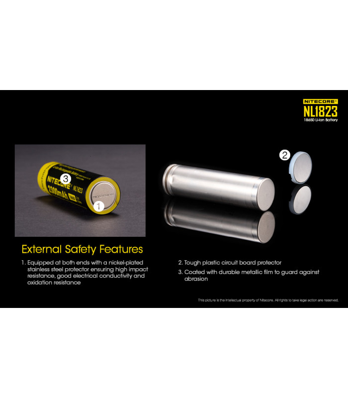 ΜΠΑΤΑΡΙΑ NITECORE 18650 / 2300mAh (τιμή τεμαχίου)