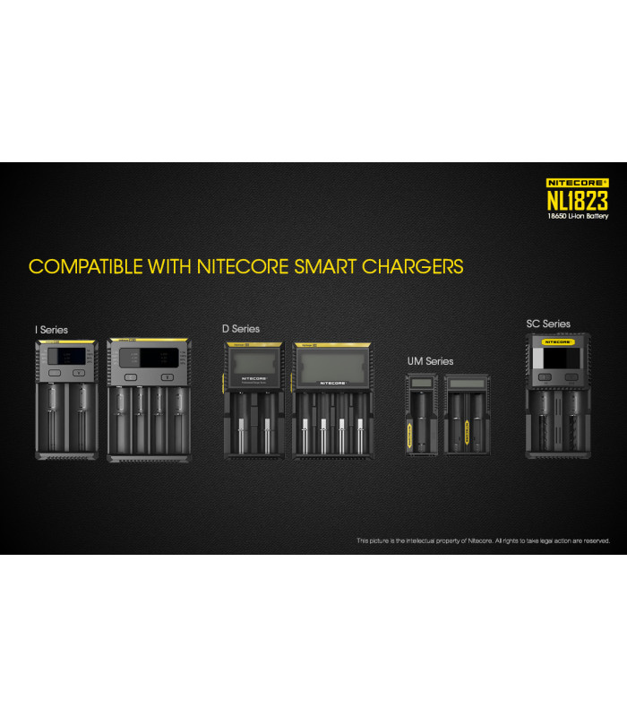 ΜΠΑΤΑΡΙΑ NITECORE 18650 / 2300mAh (τιμή τεμαχίου)