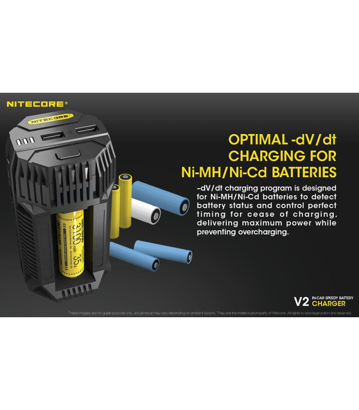 ΦΟΡΤΙΣΤΗΣ NITECORE V2, DC 12V 42W