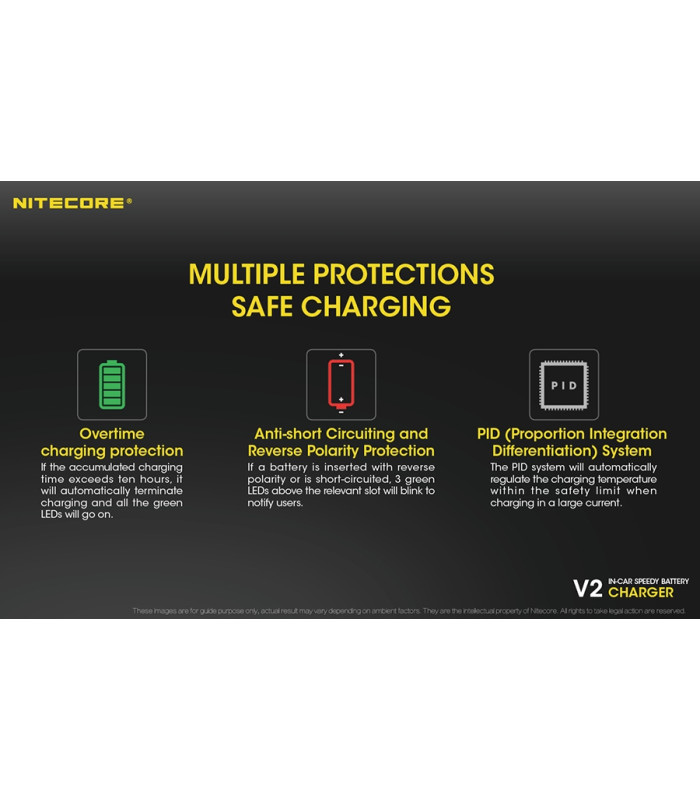 ΦΟΡΤΙΣΤΗΣ NITECORE V2, DC 12V 42W