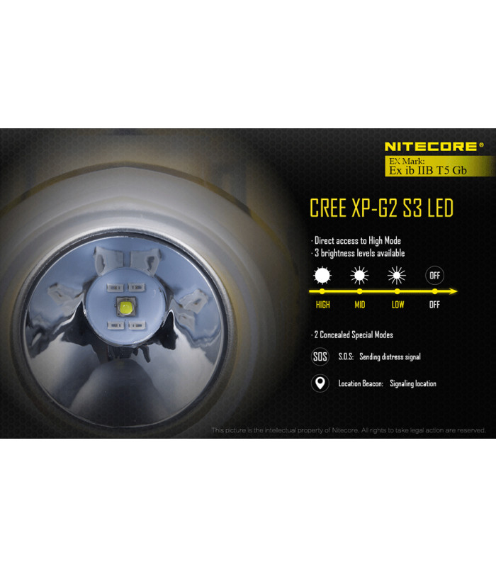 ΦΑΚΟΣ LED NITECORE EXPLOSION-PROOF EH1 / 6500, Κεφαλής Αντιεκρηκτικός