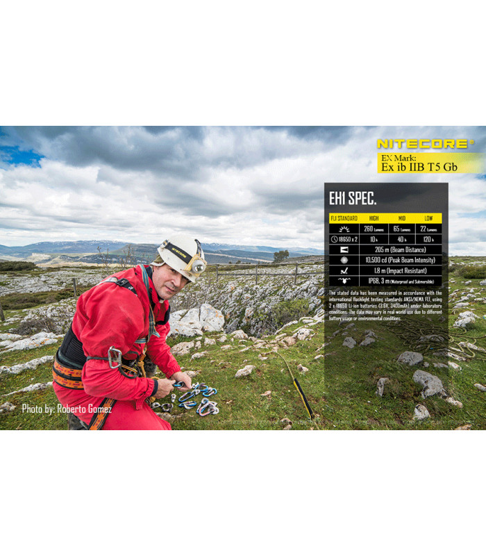 ΦΑΚΟΣ LED NITECORE EXPLOSION-PROOF EH1 / 6500, Κεφαλής Αντιεκρηκτικός