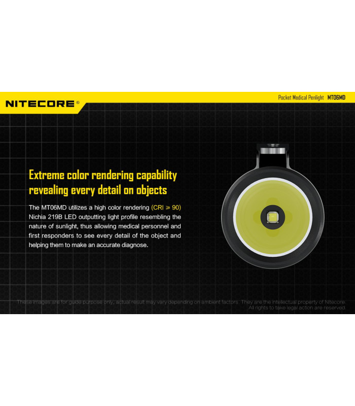 ΦΑΚΟΣ LED NITECORE MULTI TASK MT06MD