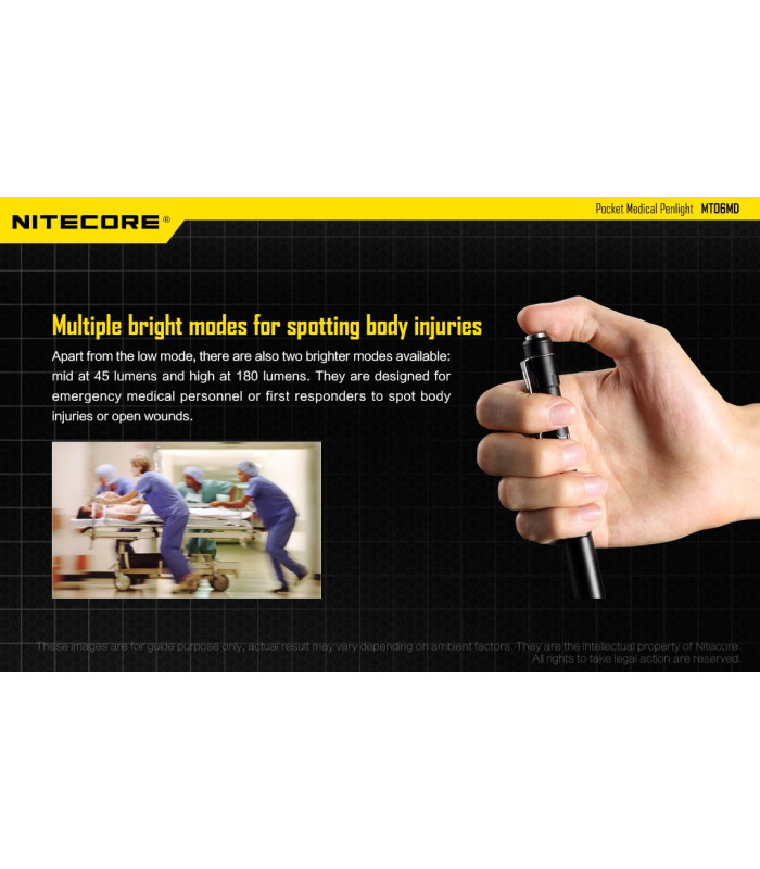 ΦΑΚΟΣ LED NITECORE MULTI TASK MT06MD