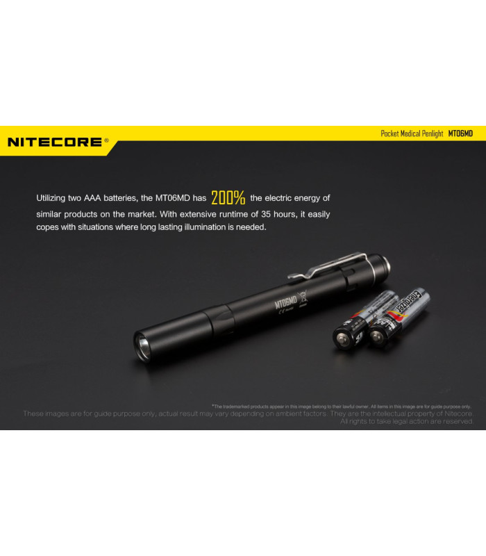 ΦΑΚΟΣ LED NITECORE MULTI TASK MT06MD
