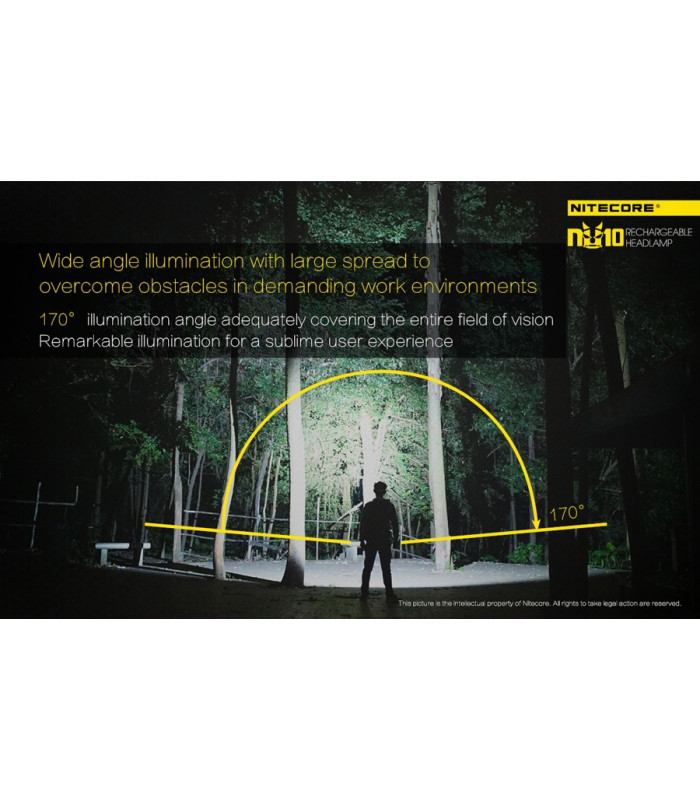 ΦΑΚΟΣ LED NITECORE HEADLAMP NU10, Black+Black Headband_