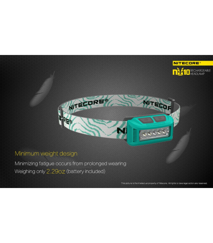 ΦΑΚΟΣ LED NITECORE HEADLAMP NU10, Black+Black Headband_