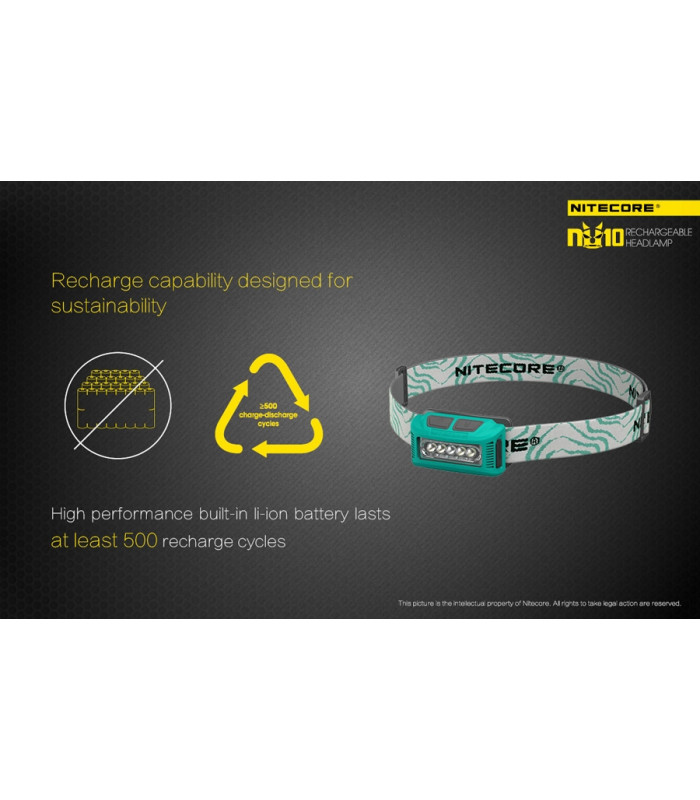 ΦΑΚΟΣ LED NITECORE HEADLAMP NU10, Black+Black Headband_