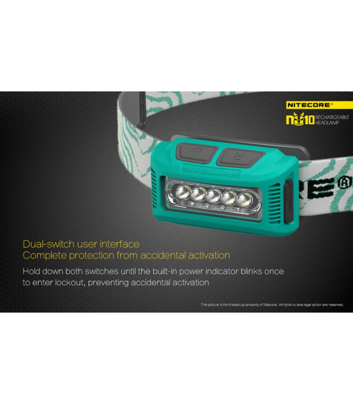 ΦΑΚΟΣ LED NITECORE HEADLAMP NU10, Black+Black Headband_