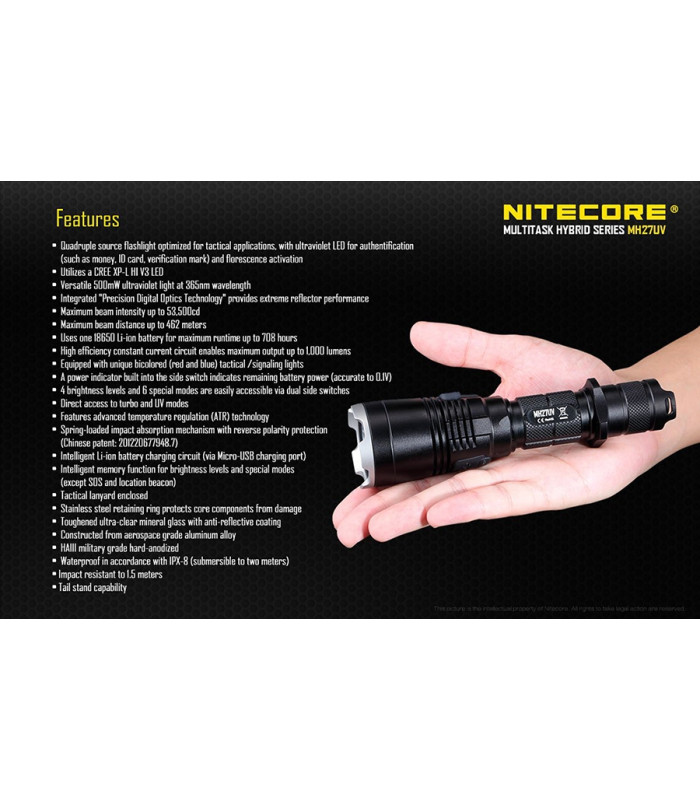 ΦΑΚΟΣ LED NITECORE MULTI TASK HYBRID MH27UV
