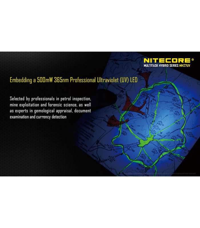 ΦΑΚΟΣ LED NITECORE MULTI TASK HYBRID MH27UV