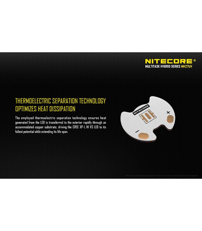 ΦΑΚΟΣ LED NITECORE MULTI TASK HYBRID MH27UV