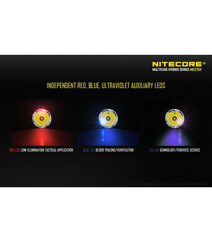 ΦΑΚΟΣ LED NITECORE MULTI TASK HYBRID MH27UV