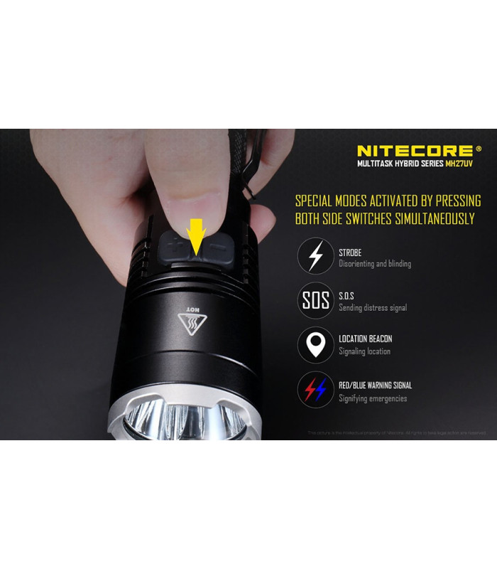 ΦΑΚΟΣ LED NITECORE MULTI TASK HYBRID MH27UV