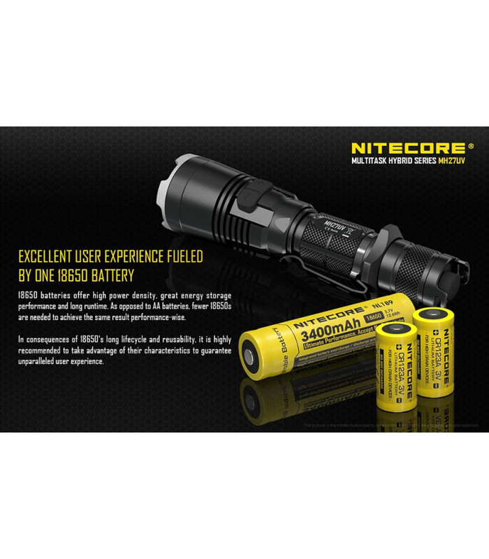 ΦΑΚΟΣ LED NITECORE MULTI TASK HYBRID MH27UV