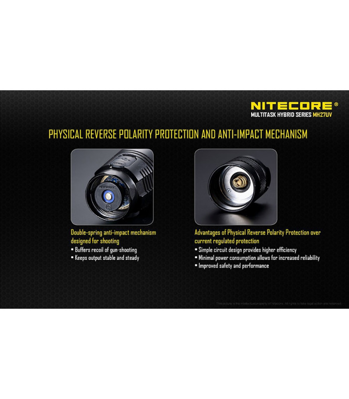 ΦΑΚΟΣ LED NITECORE MULTI TASK HYBRID MH27UV