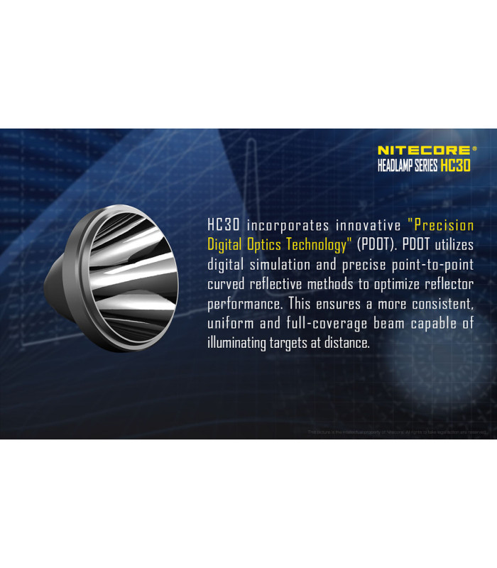 ΦΑΚΟΣ LED NITECORE HEADLAMP HC30, ΚΕΦΑΛΗΣ