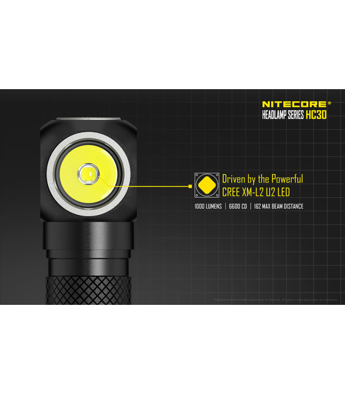 ΦΑΚΟΣ LED NITECORE HEADLAMP HC30, ΚΕΦΑΛΗΣ
