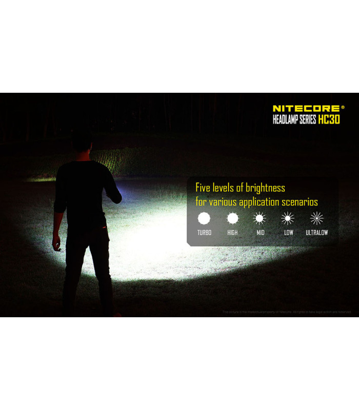 ΦΑΚΟΣ LED NITECORE HEADLAMP HC30, ΚΕΦΑΛΗΣ