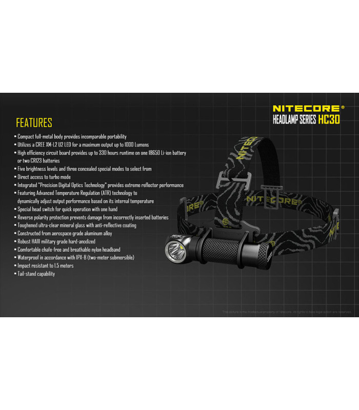 ΦΑΚΟΣ LED NITECORE HEADLAMP HC30, ΚΕΦΑΛΗΣ