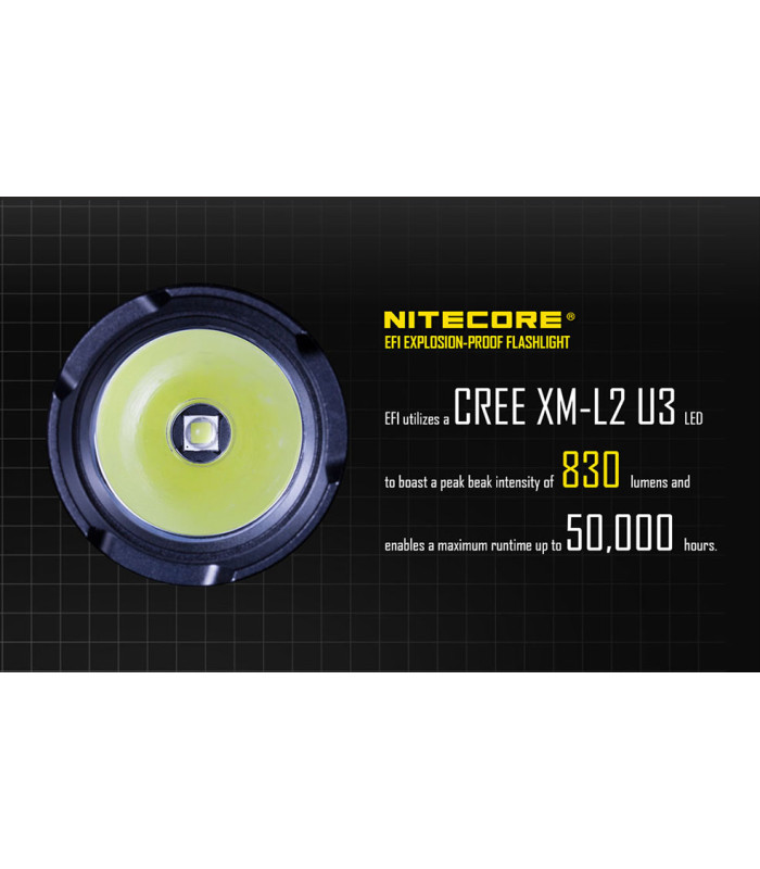 ΦΑΚΟΣ LED NITECORE EXPLOSION-PROOF EF1
