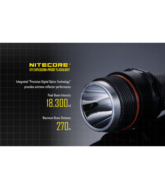 ΦΑΚΟΣ LED NITECORE EXPLOSION-PROOF EF1