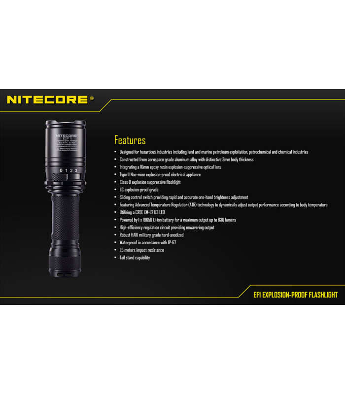 ΦΑΚΟΣ LED NITECORE EXPLOSION-PROOF EF1