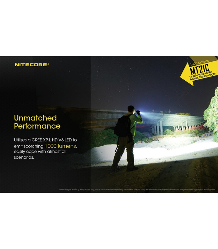 ΦΑΚΟΣ LED NITECORE MULTI TASK MT21C