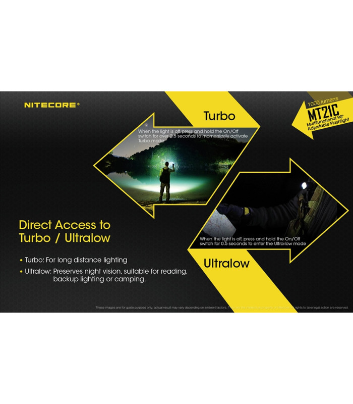 ΦΑΚΟΣ LED NITECORE MULTI TASK MT21C