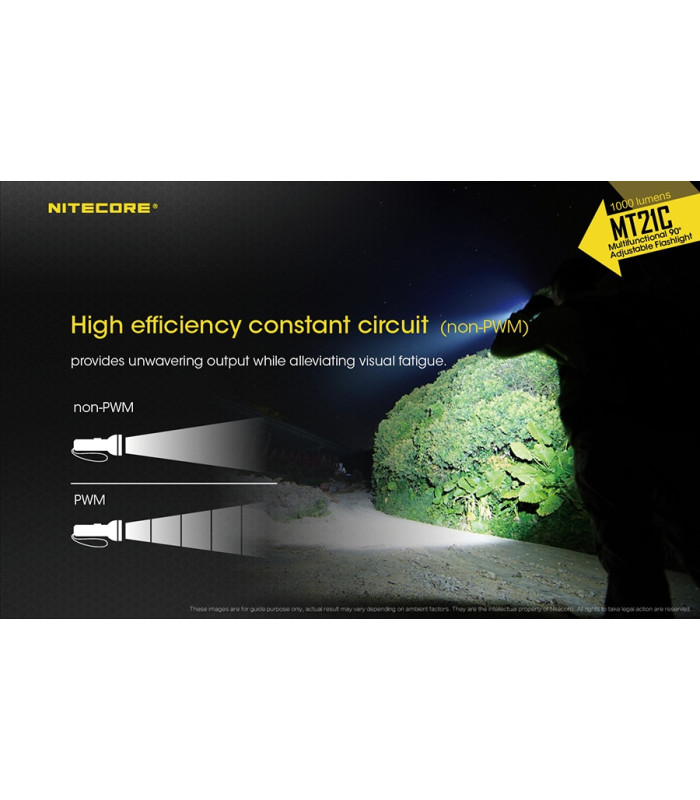 ΦΑΚΟΣ LED NITECORE MULTI TASK MT21C