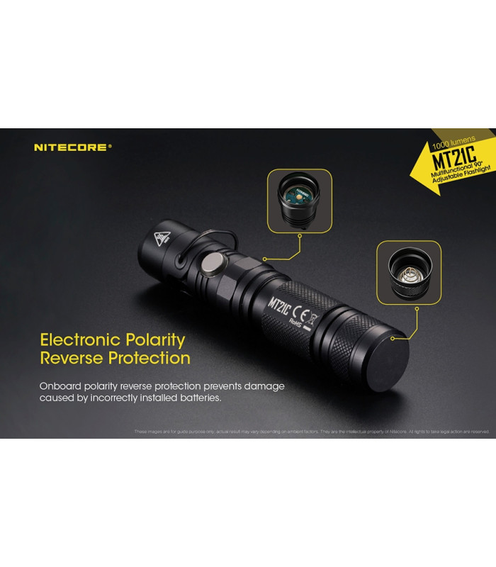 ΦΑΚΟΣ LED NITECORE MULTI TASK MT21C