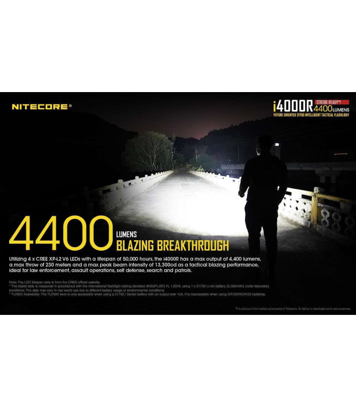 NITECORE i4000R