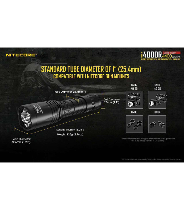 NITECORE i4000R