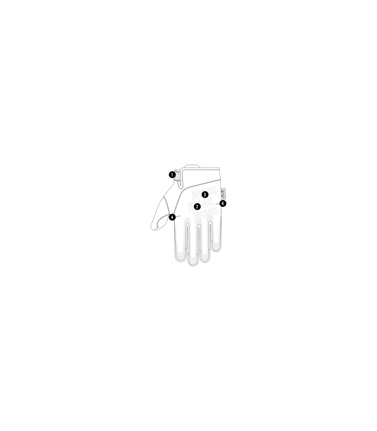 ΓΑΝΤΙΑ MECHANIX, T/S Element Covert SM