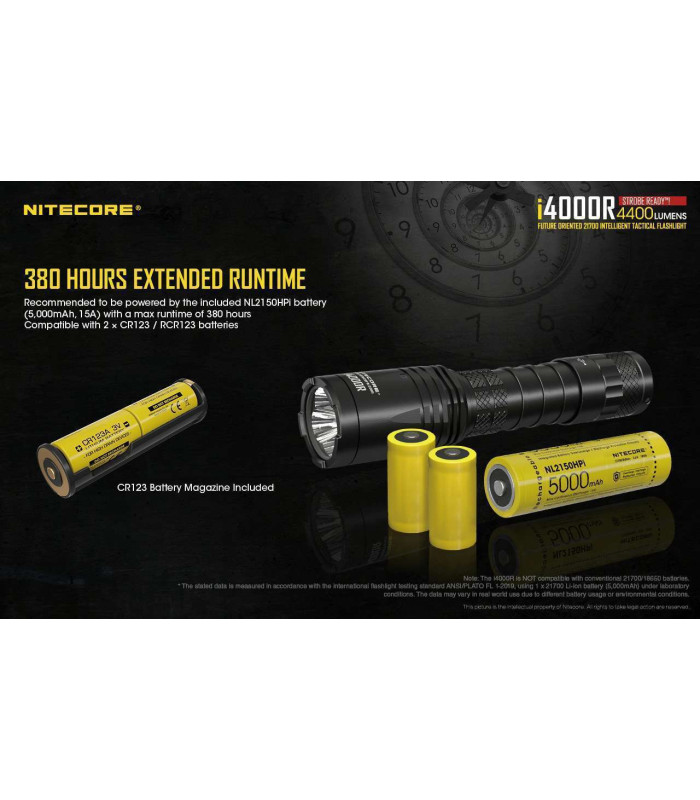 NITECORE i4000R