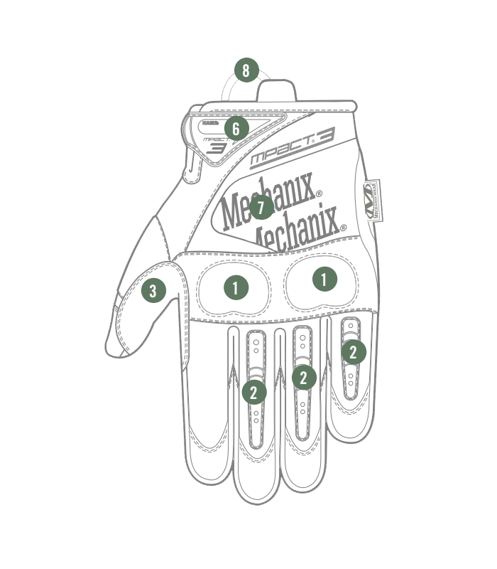 ΓΑΝΤΙΑ MECHANIX, M-Pact 3, Covert, Size S