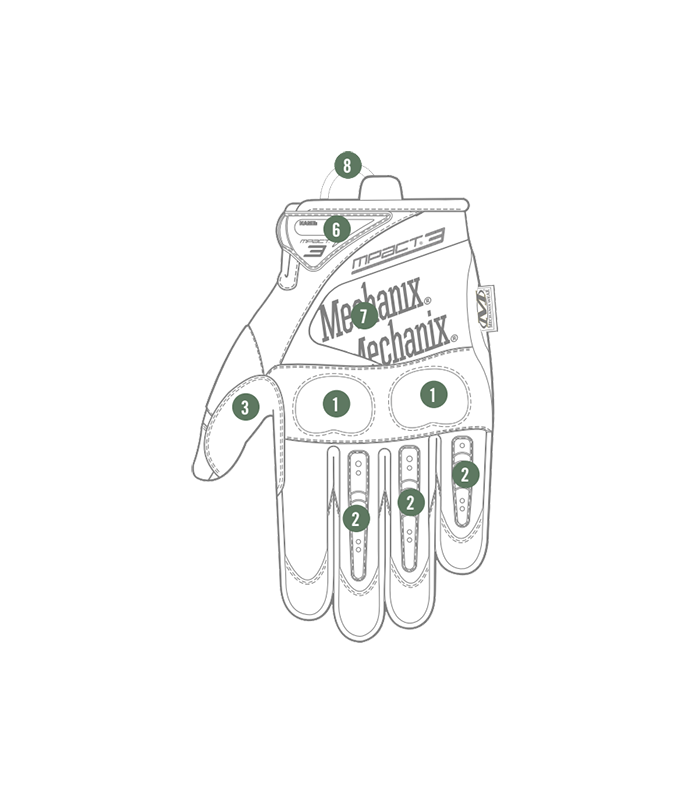 ΓΑΝΤΙΑ MECHANIX, M-Pact 3, Covert, Size S