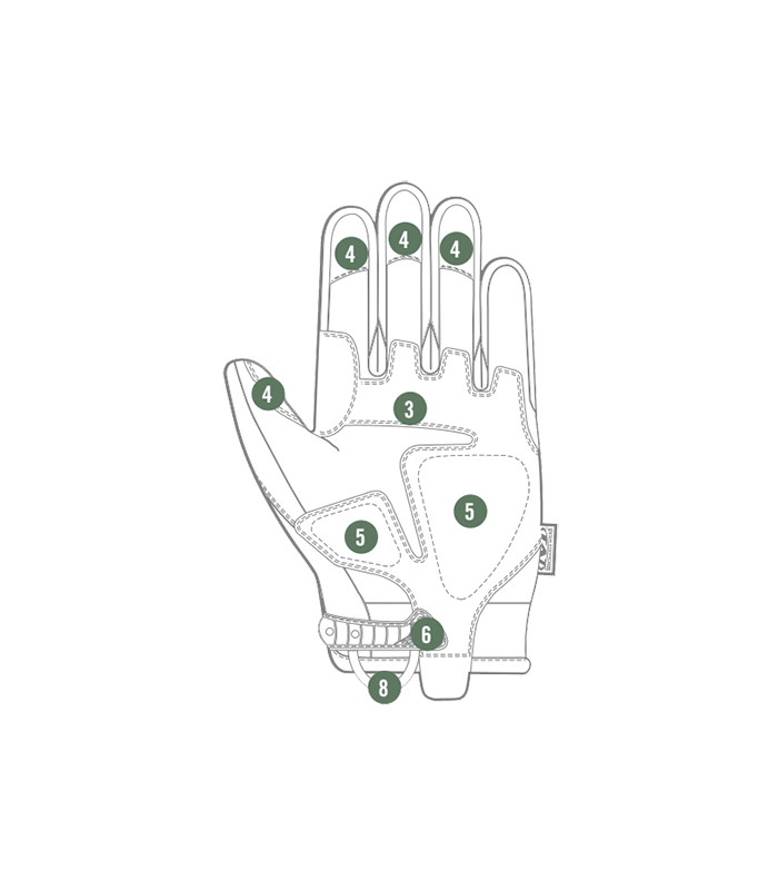 ΓΑΝΤΙΑ MECHANIX, M-Pact 3, Covert, Size S